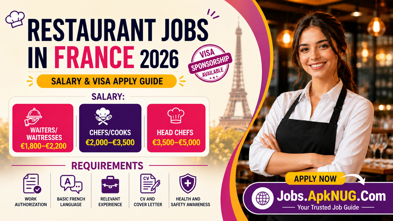 Restaurant Jobs in France