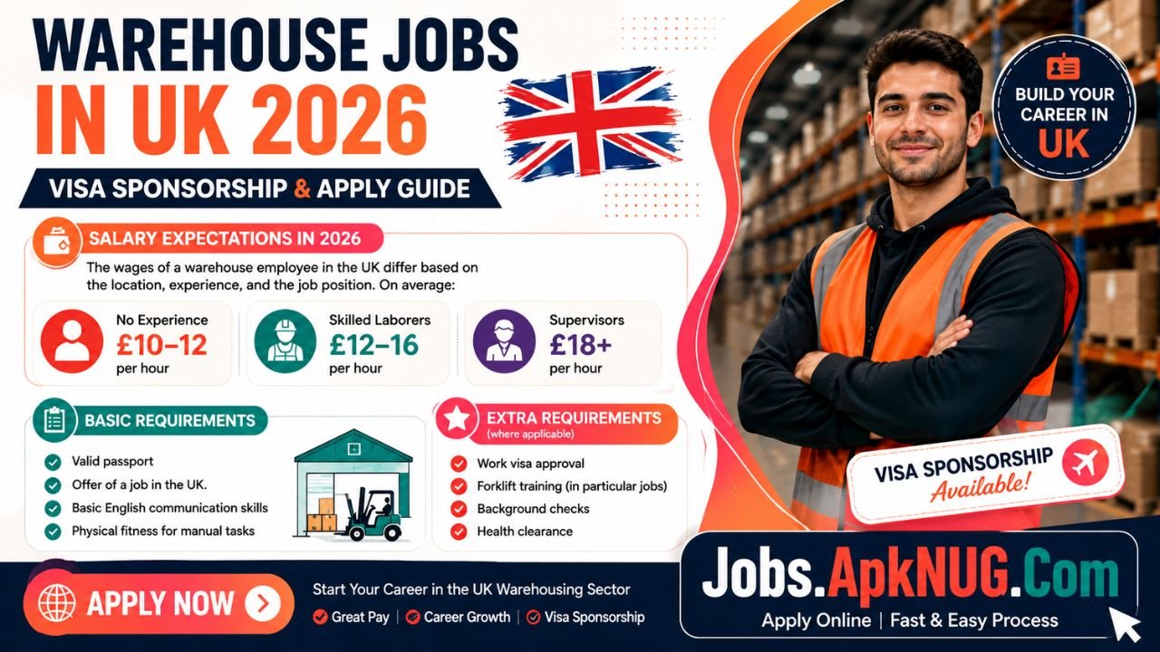 Warehouse Jobs in UK